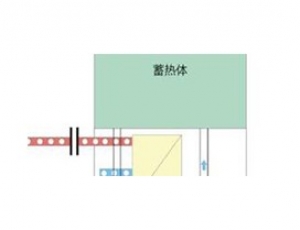 牡丹江固體電蓄熱系統(tǒng)