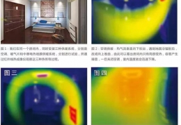 南方暖居小知識(shí)：地暖和傳統(tǒng)采暖誰(shuí)更健康