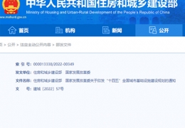 哈爾濱住建部、發(fā)改委印發(fā)“十四五”全國(guó)城市基礎(chǔ)設(shè)施建設(shè)規(guī)劃，推進(jìn)清潔、低碳能源與建筑一體化利用